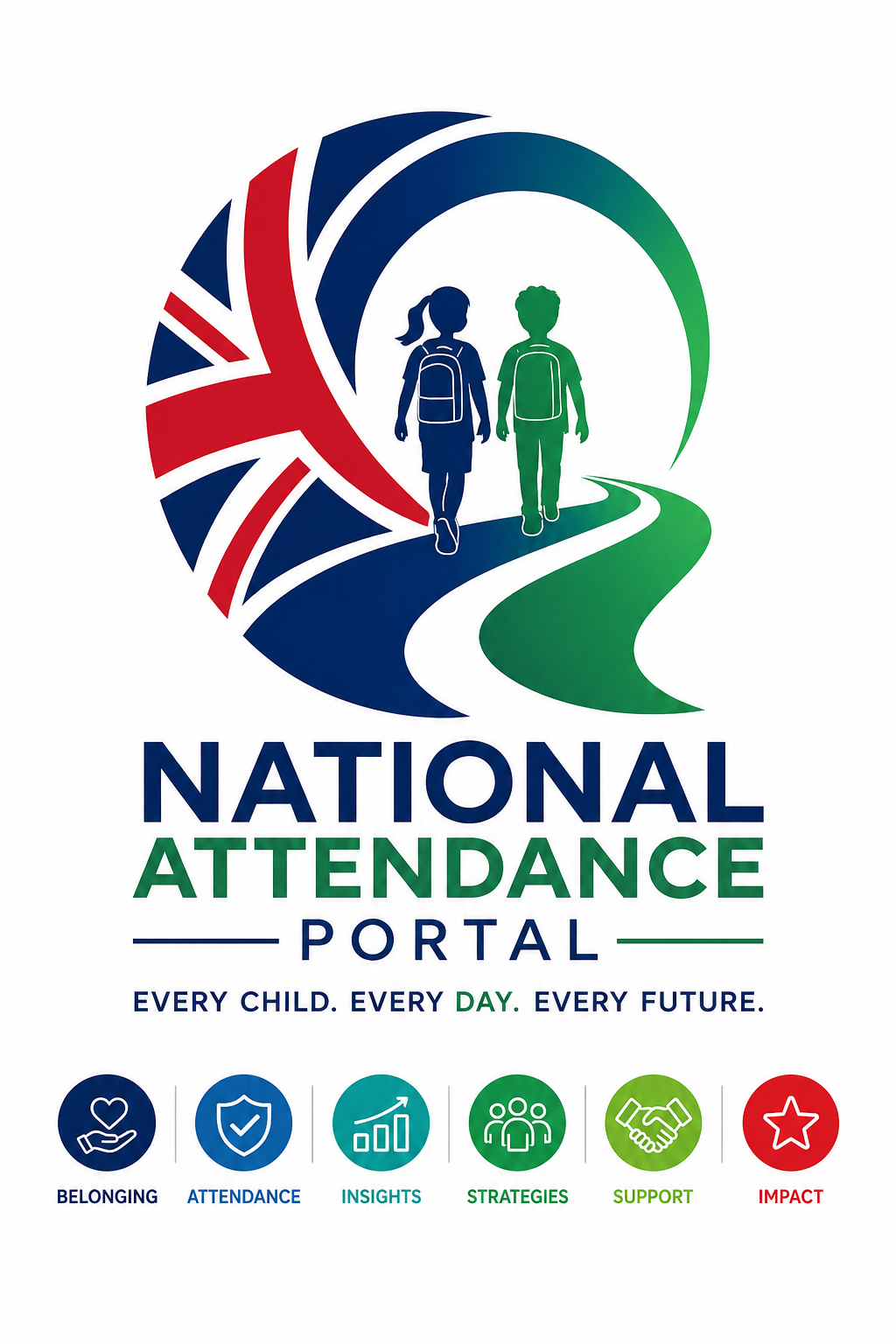 National Attendance Portal
